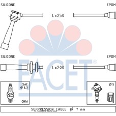 Juego de cables de encendido -FACET-49841