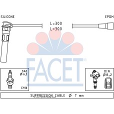 Juego de cables de encendido -FACET-49889