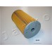 Filtro de aceite - JAPKO-10581