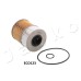 Filtro de aceite - JAPKO-1ECO123