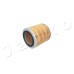 Filtro de aire - JAPKO-20003