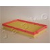 Filtro de aire - JAPKO-20258 Filtro de aire - JAPKO-20258
