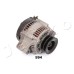 Alternador - JAPKO-2T594