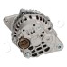 Alternador - JAPKO-2Z417