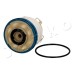 Filtro combustible - JAPKO-3ECO039 Filtro combustible - JAPKO-3ECO039