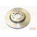 Disco de freno - JAPKO-600411C