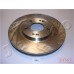 Disco de freno - JAPKO-60595C