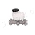 68570 JAPKO CILINDRO PRINC. FRENO