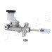 Cilindro maestro, embrague - JAPKO-95128 Cilindro maestro, embrague - JAPKO-95128