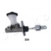 Cilindro maestro, embrague - JAPKO-95225 Cilindro maestro, embrague - JAPKO-95225