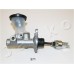 Cilindro maestro, embrague - JAPKO-95271 Cilindro maestro, embrague - JAPKO-95271