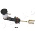 Cilindro maestro, embrague - JAPKO-95905 Cilindro maestro, embrague - JAPKO-95905