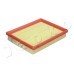 Filtro de aire - JAPKO-FA-0403JM