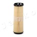 Filtro de aire - JAPKO-FA-0506JM