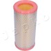 Filtro de aire - JAPKO-FA-0631JM