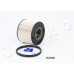 Filtro combustible - JAPKO-FCE-025JM
