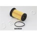 Filtro combustible - JAPKO-FCE-026JM