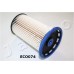 Filtro combustible - JAPKO-FCE-074JM