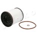Filtro combustible - JAPKO-FCE-098JM