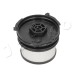 Filtro hidráulico, transmisión automática - JAPKO-FTJ189