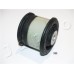 Suspensión, Brazo oscilante - JAPKO-GOJ322 Suspensión, Brazo oscilante - JAPKO-GOJ322