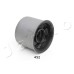 Suspensión, Brazo oscilante - JAPKO-GOJ452 Suspensión, Brazo oscilante - JAPKO-GOJ452