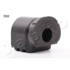 Suspensión, Brazo oscilante - JAPKO-GOJD02