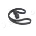 Juego de correas dentadas - JAPKO-KJT105
