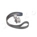 Juego de correas dentadas - JAPKO-KJT112