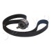 Juego de correas dentadas - JAPKO-KJT481