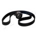 Juego de correas dentadas - JAPKO-KJT485