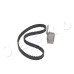 Juego de correas dentadas - JAPKO-KJT533A