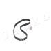 Juego de correas dentadas - JAPKO-KJT803