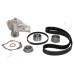 Bomba de agua + kit correa distribución - JAPKO-SKJ591