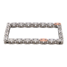 Cadena de distribucion Cadena de distribucion