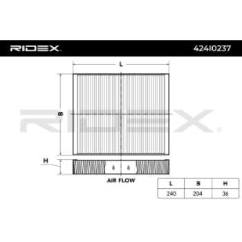 Filtro, aire habitáculo - RIDEX 424I0237