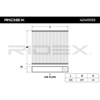 Filtro, aire habitáculo - RIDEX 424I0032