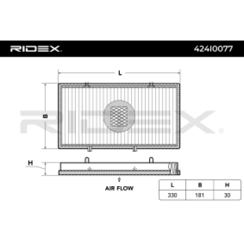 Filtro, aire habitáculo - RIDEX 424I0077