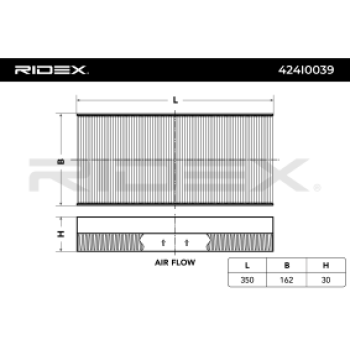 Filtro, aire habitáculo - RIDEX 424I0039