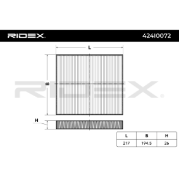 Filtro, aire habitáculo - RIDEX 424I0072