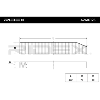 Filtro, aire habitáculo - RIDEX 424I0125