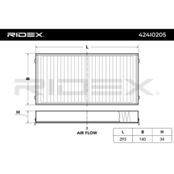 Filtro, aire habitáculo - RIDEX 424I0205