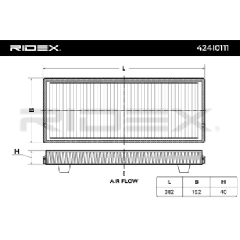 Filtro, aire habitáculo - RIDEX 424I0111