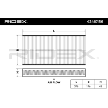 Filtro, aire habitáculo - RIDEX 424I0156