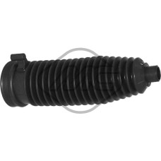 Juego de fuelles, dirección