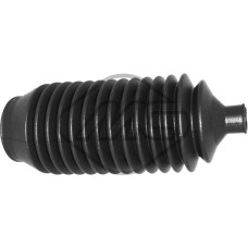 Juego de fuelles, dirección