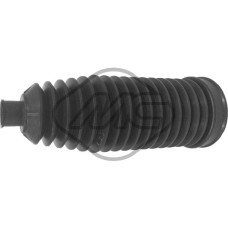 Juego de fuelles, dirección