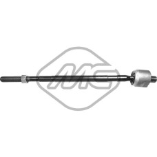Articulación axial, barra de acoplamiento