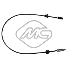 Árbol flexible del velocímetro