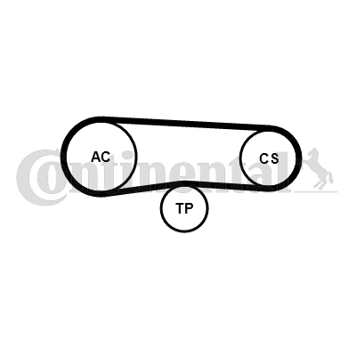 Juego de correas trapeciales poli V - CONTITECH-4PK863K1 Juego de correas trapeciales poli V - CONTITECH-4PK863K1